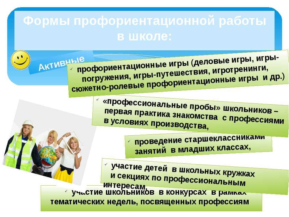 Проф минимум. Профориентация в школе презентация. Профориентационная работа в школе. Виды профориентационной работы в школе. Программы по профориентации школьников.