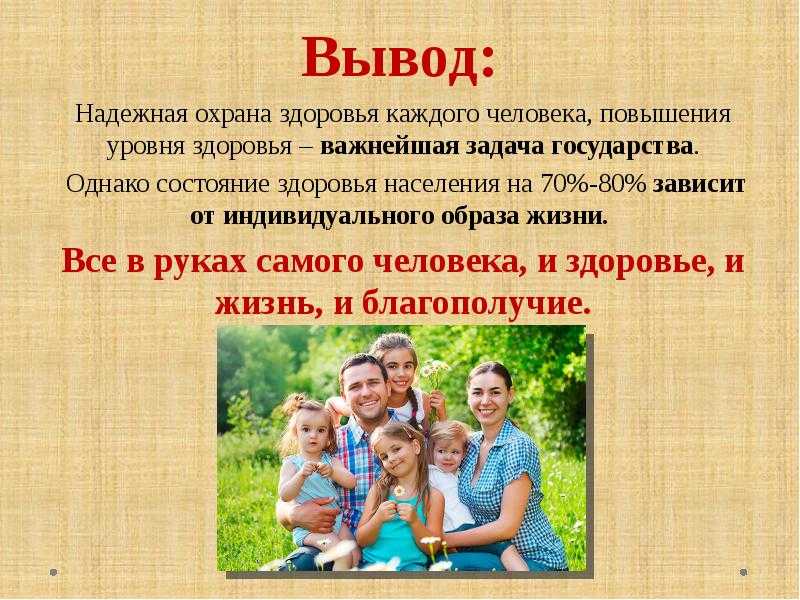 Репродуктивное здоровье человека презентация