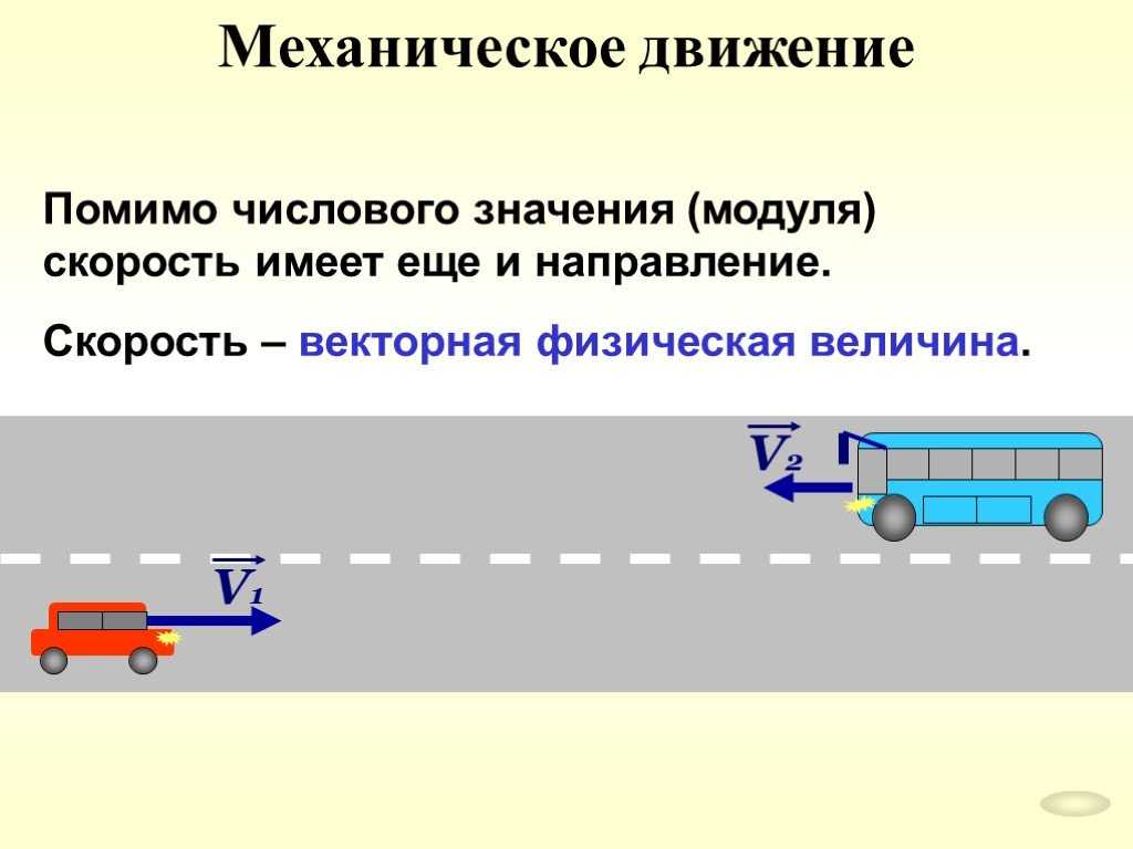 Примеры механического движения