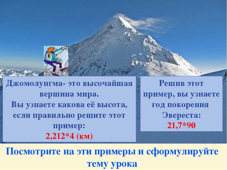 Определите географические координаты эверест. Эверест или Джомолунгма. Семь самых высоких вершин в мире.