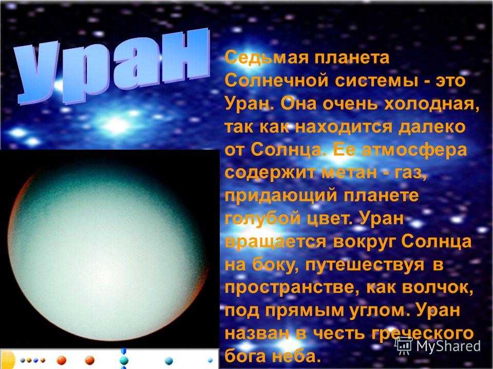 Проект уран 5 класс