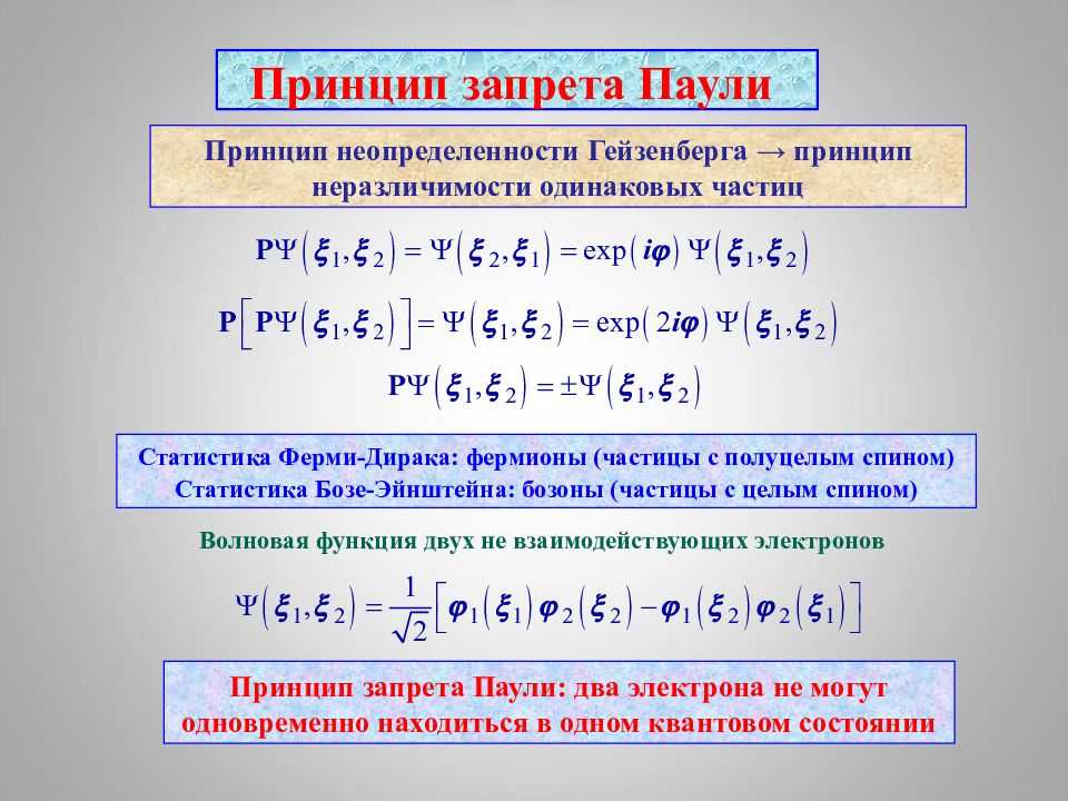 Принцип ограничения