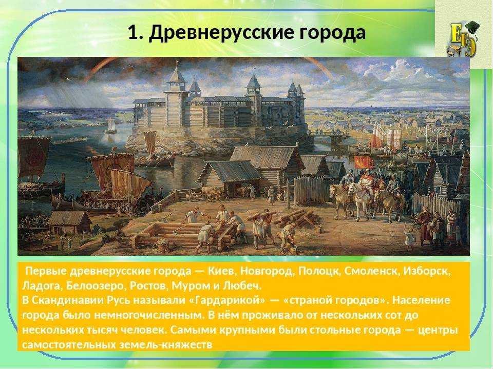 История россии 6 класс проект на тему история городов древней руси