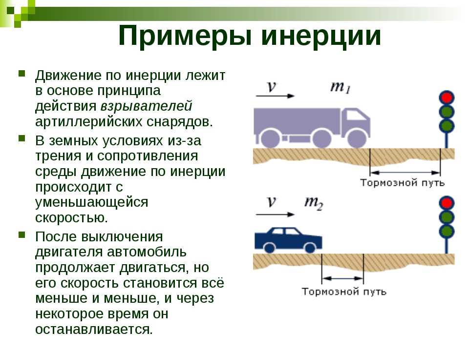 Проект по теме инерция физика 7 класс