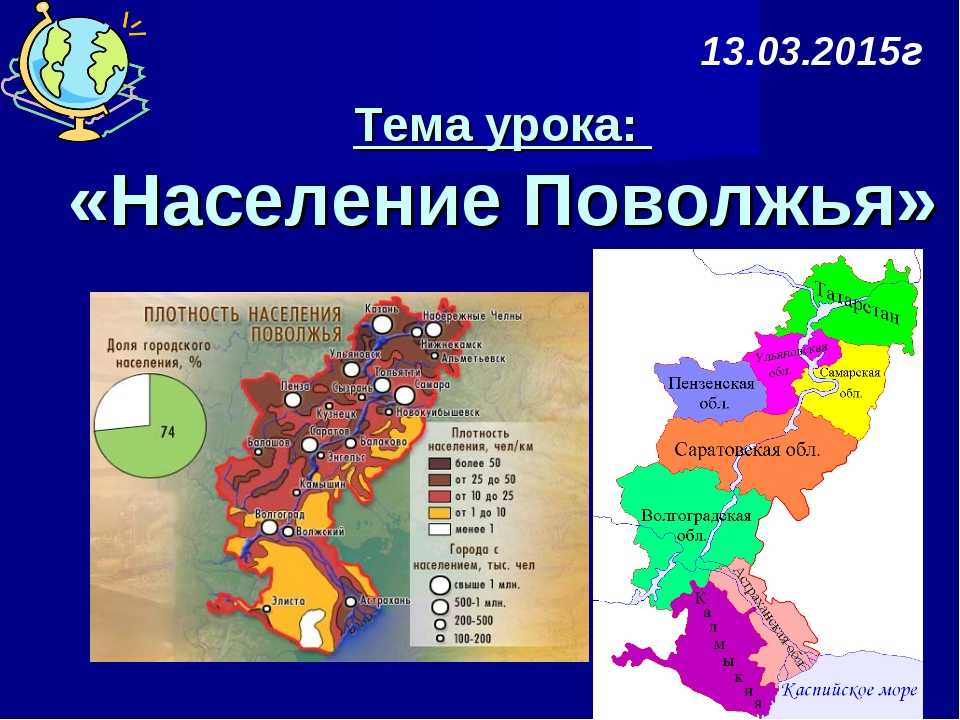 Презентация по географии поволжье презентация