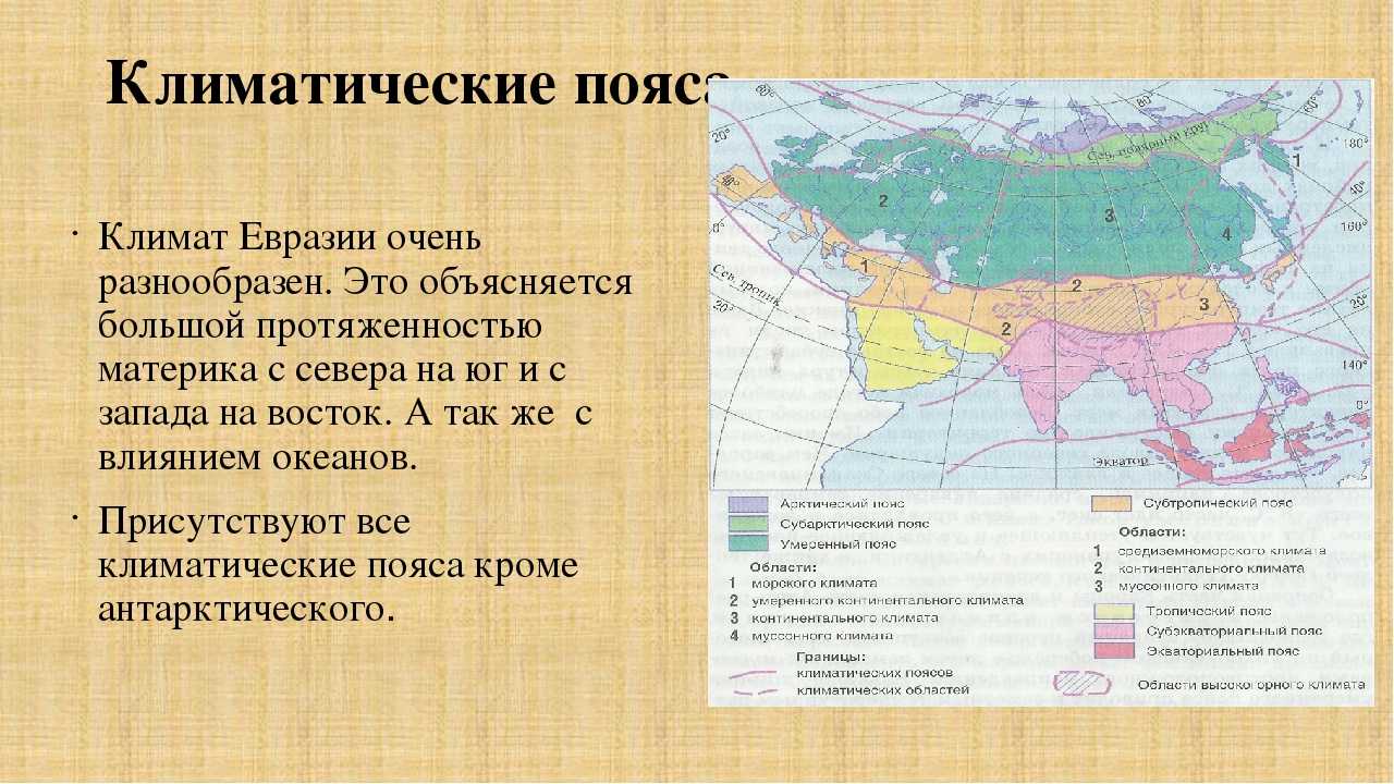 Климат Евразии климатические пояса. Климат Евразии 7 класс география. Климат материка Евразия 7 класс. Карта климатических поясов Евразии.