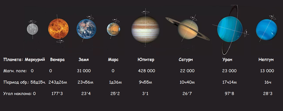 Нижний новгород юпитер карта