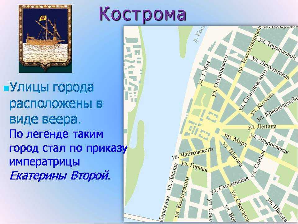 Презентация про город кострома