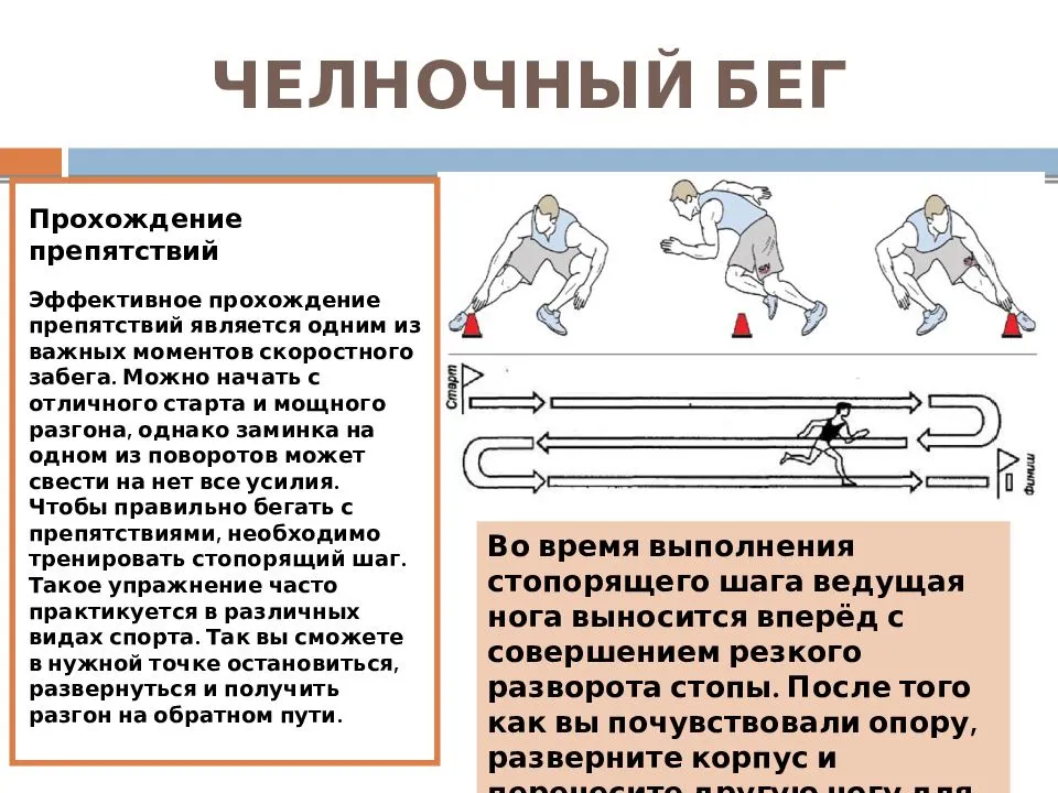 Челночный бег картинки для презентации