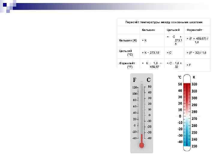 Шкала Цельсия Фаренгейта и Кельвина. Сравнительная таблица температурных шкал.