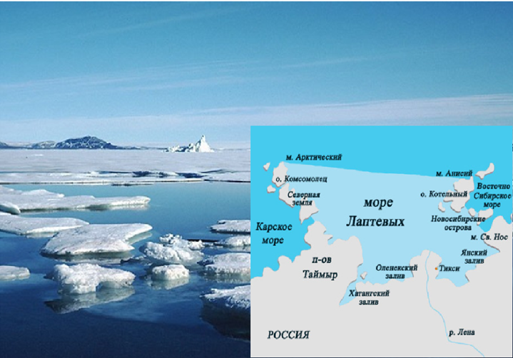 План описания моря лаптевых 8 класс география