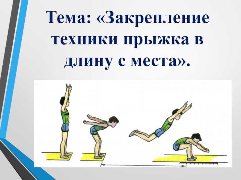 Прыжок в длину с места техника. Прыжок в длину с места. Техника прыжка в длину с места. Прыжки в длину на уроке физкультуры. Техника выполнения прыжка в длину с места.