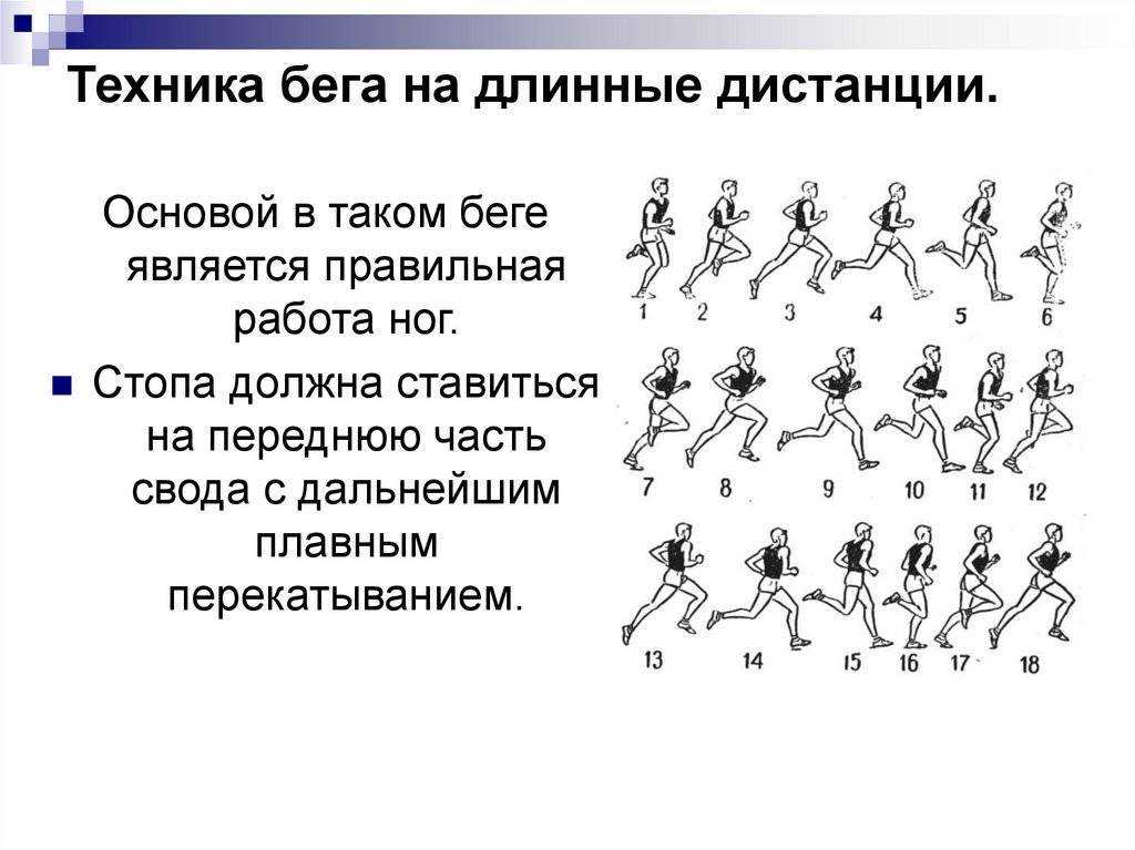 Картинки техника бега на длинные дистанции