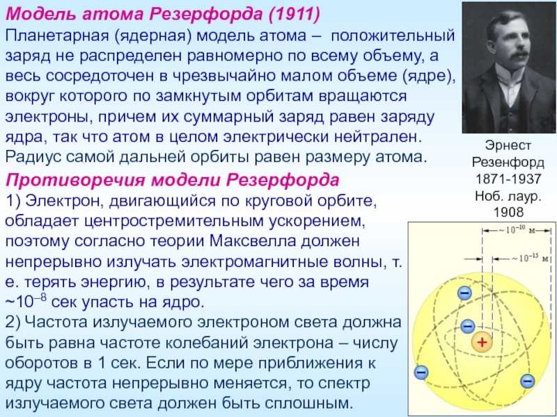 На рисунке представлены модели атомов какой цифрой отмечена модель атома резерфорда