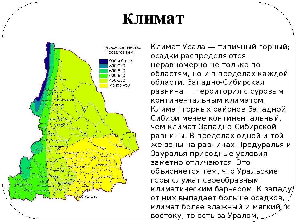 Урал климат карта