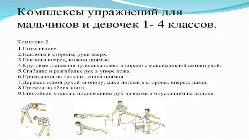 Комплекс упражнений 5 5. Общая физическая подготовка упражнения. Комплекс общей физической подготовки. ОФП комплекс упражнений. Комплекс ОФП 2 класс.