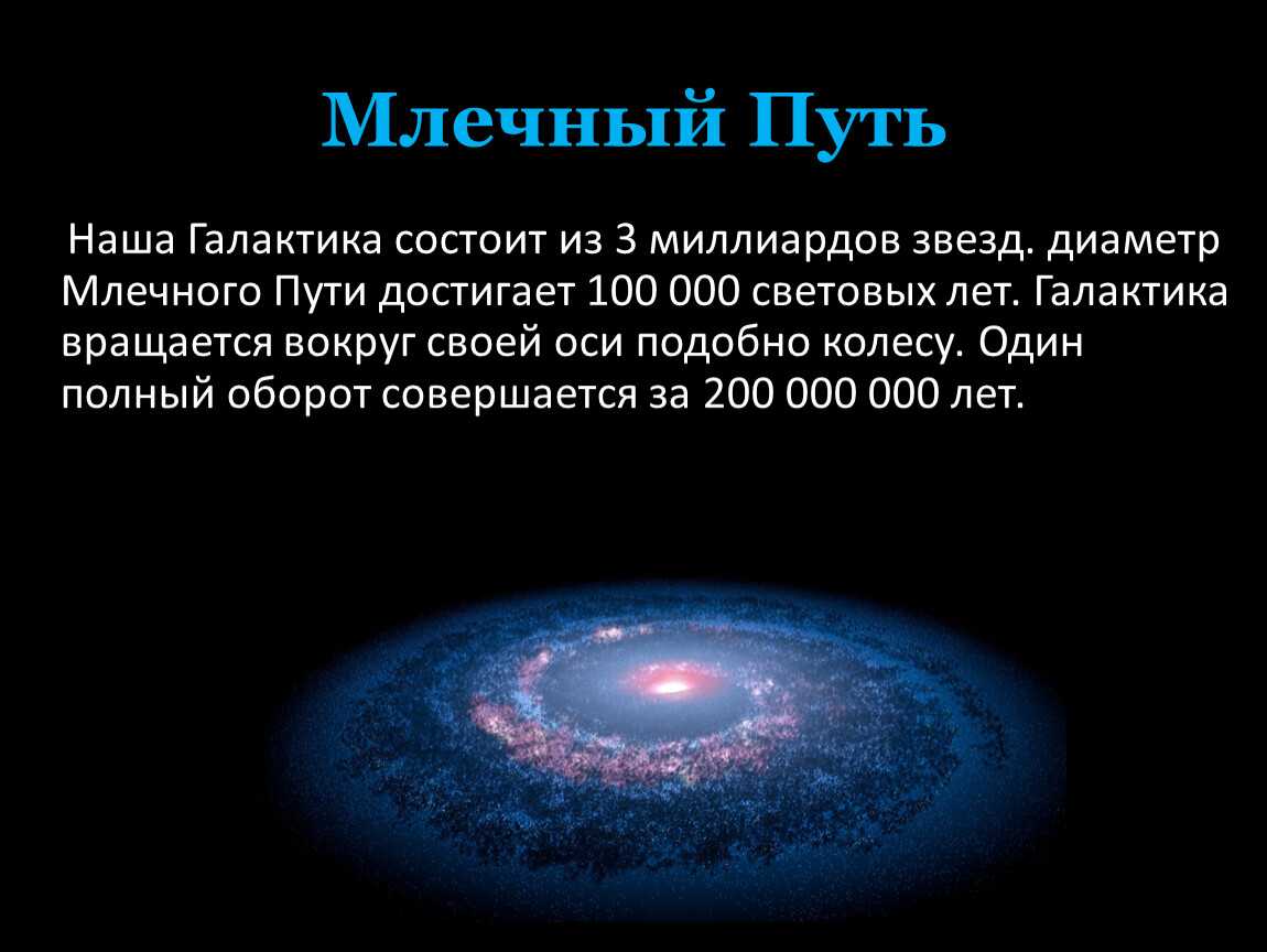 При каждой вспышке молнии не только млечный путь но и яркие звезды исчезали схема