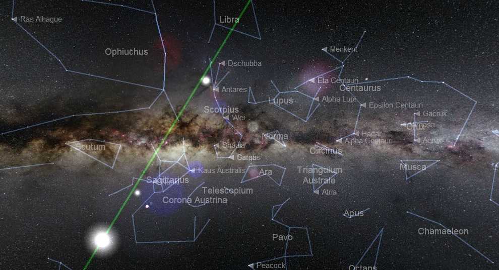 Через какие созвездия проходит млечный путь. Созвездия Галактики Млечный путь. Звездная карта Галактики Млечный путь. Центр Галактики Млечный путь на Звездном небе. Карта Млечный путь Галактика созвездия.