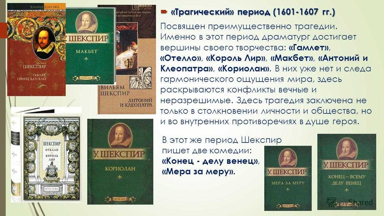 Что написал шекспир. Произведения Шекспира самые известные. Пьесы Шекспира список. Уильям Шекспир произведения список. Шекспир у. "пьесы".