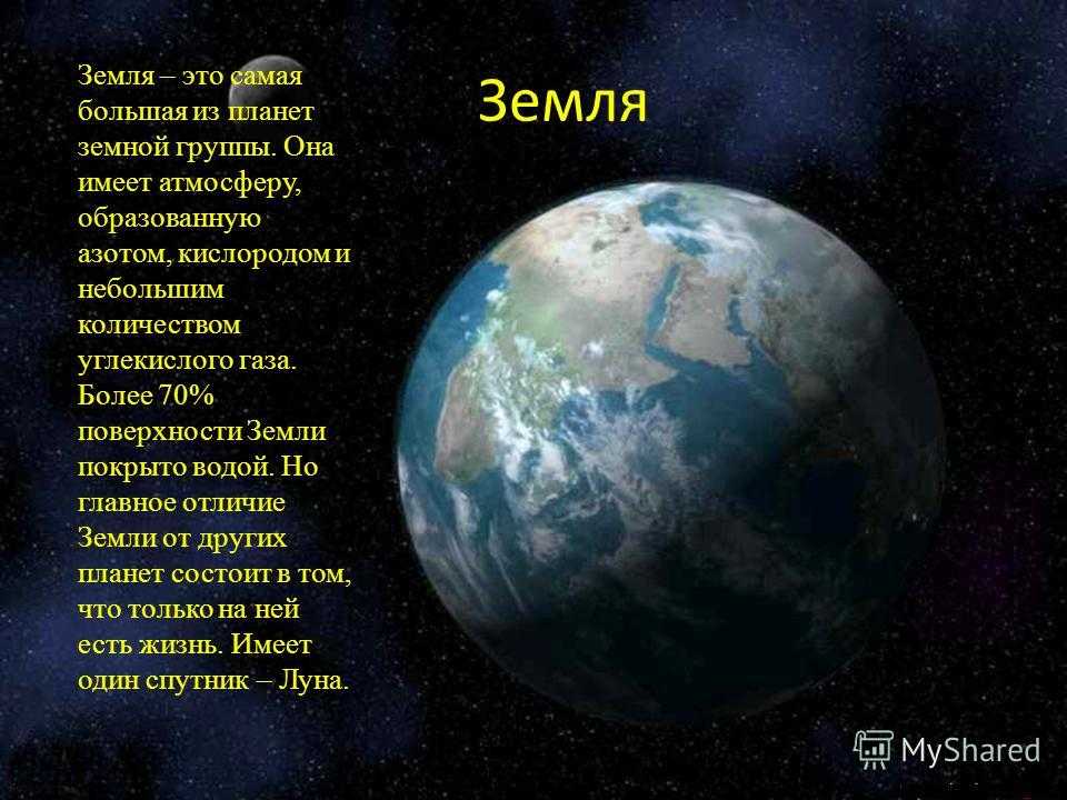 История слова планета. Интересные факты о планете земля. Интересная информация о земле. Интересные сведения о земле. Планета земля факты.