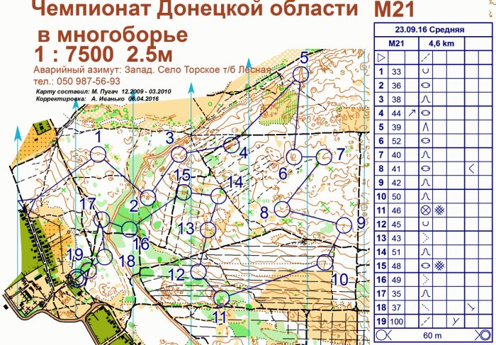 Карта по ориентированию на местности спортивному