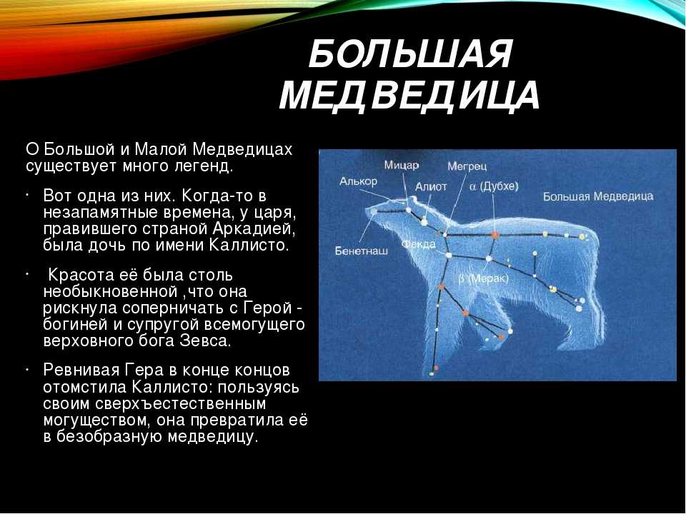 Презентации о созвездиях мифы и легенды