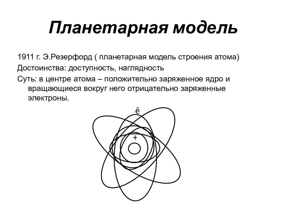Почему планетарная модель. Модель атома Резерфорда. Планетарная модель строения атома Резерфорда. Ядерная модель атома Резерфорда 1911. Опыты Резерфорда планетарная модель атома.
