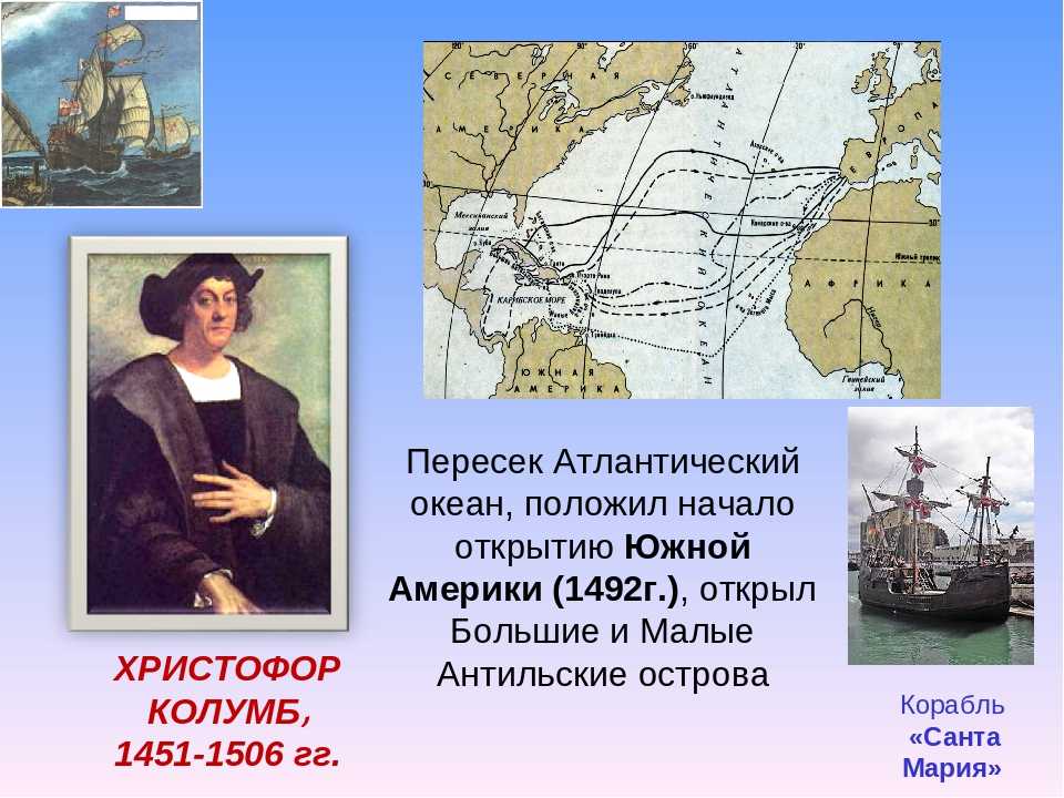 География 5 класс кратко. Христофор Колумб география. Христофор Колумб география 5. Христофор Колумб 5 класс по географии. Христофор Колумб открытия в географии 5 класс.