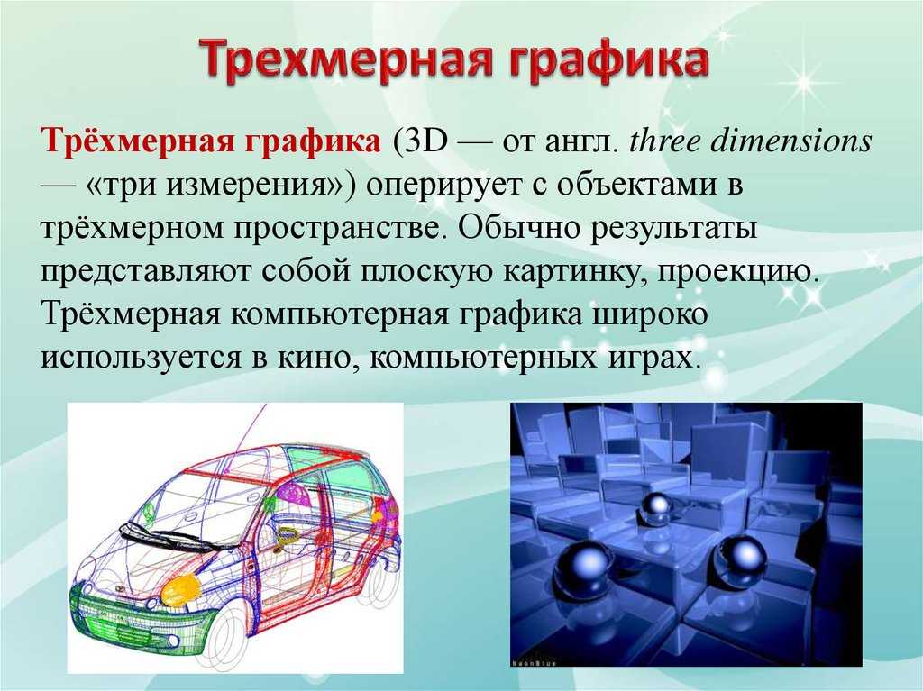 Презентация на тему 3d графика