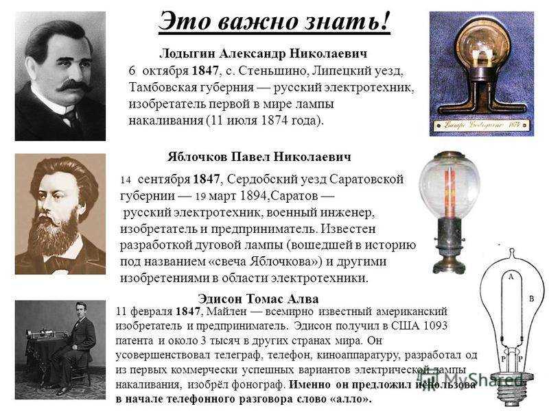 Что изобрел моррис в 1895 году. П.Н. Яблочков и а.н. Лодыгин — первая в мире электрическая лампочка.