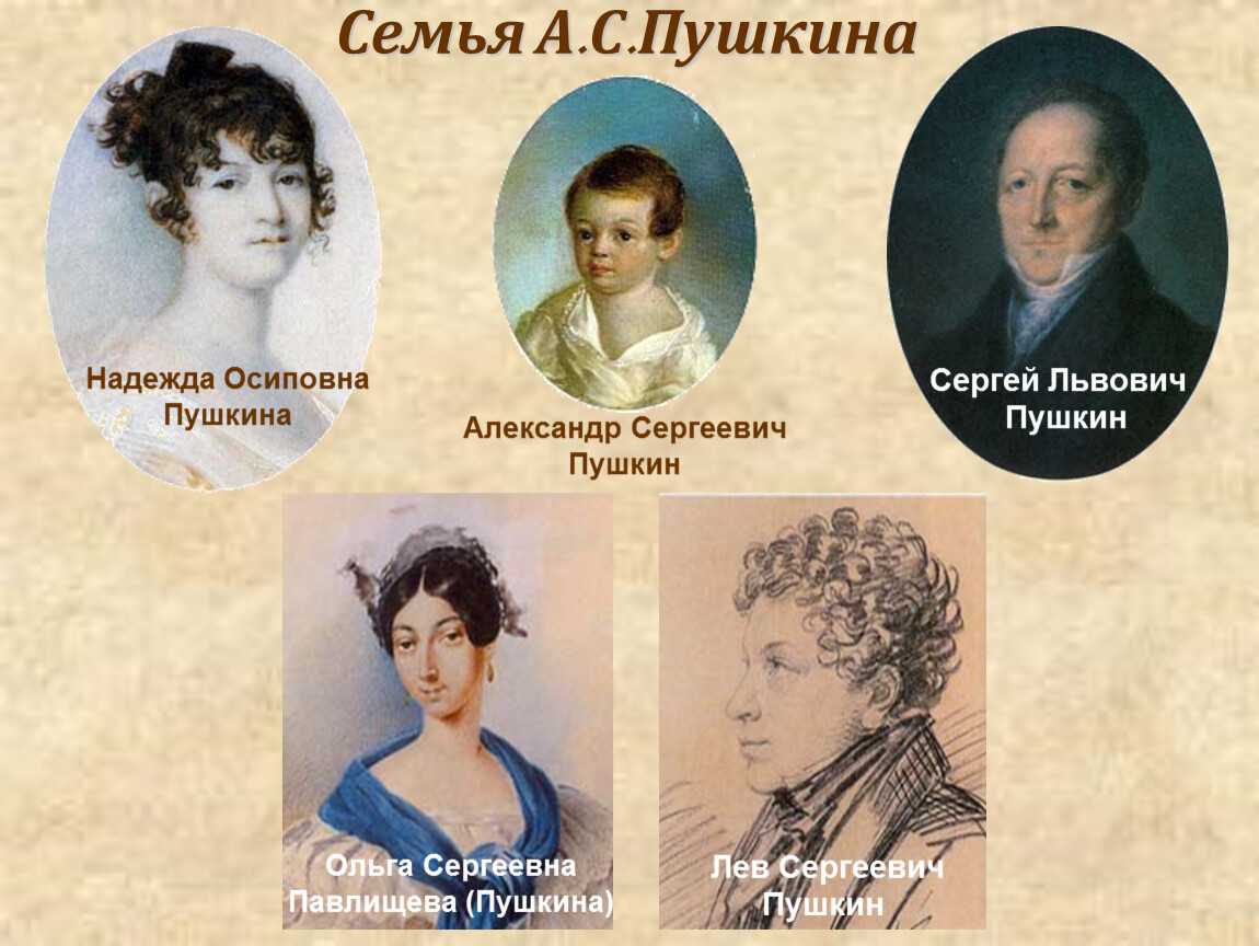 Фото семьи пушкина с родителями