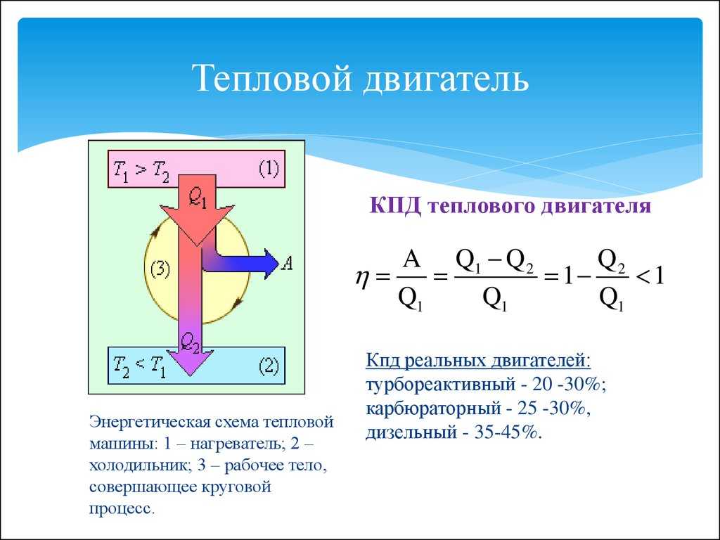 Кпд теплового двигателя презентация 8 класс