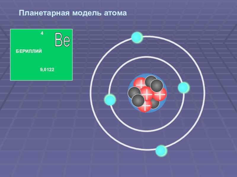 Планетарная модель атома рисунок