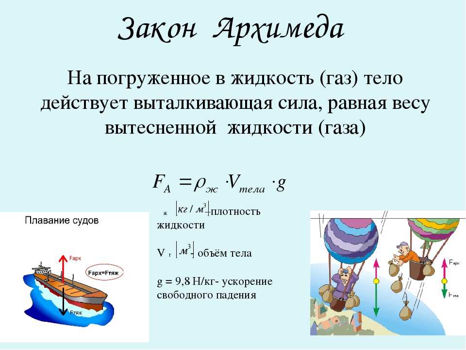 Сила архимеда 2 формулы. Закон Архимеда 7 класс физика. Формула закона Архимеда 7 класс. Формулировка закона Архимеда 7 класс. Сила Архимеда и сила тяжести физика 7 класс.
