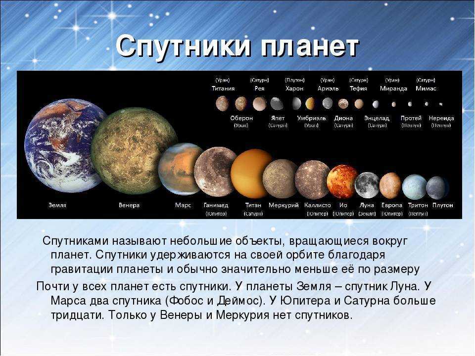 Спутники больше луны. Спутник планеты. Планеты и спутники солнечной системы. Названия спутников планет. Самые известные спутники планет солнечной системы.