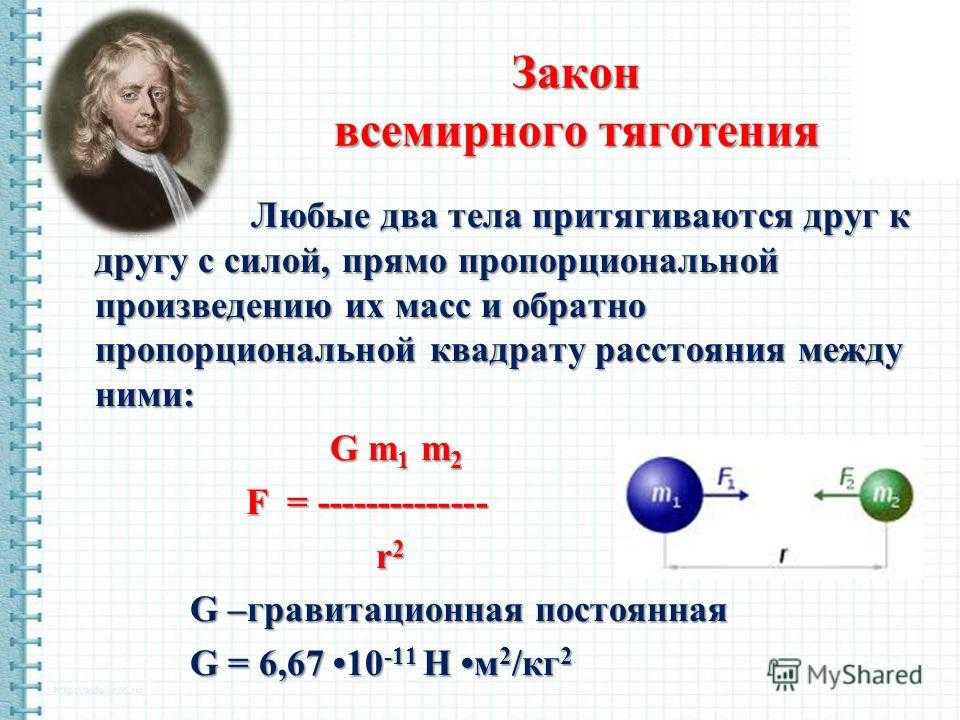Силы всемирного тяготения действуют. Закон тяготения Ньютона. Сила тяготения Ньютона. Второго закона Ньютона и закона Всемирного тяготения:.