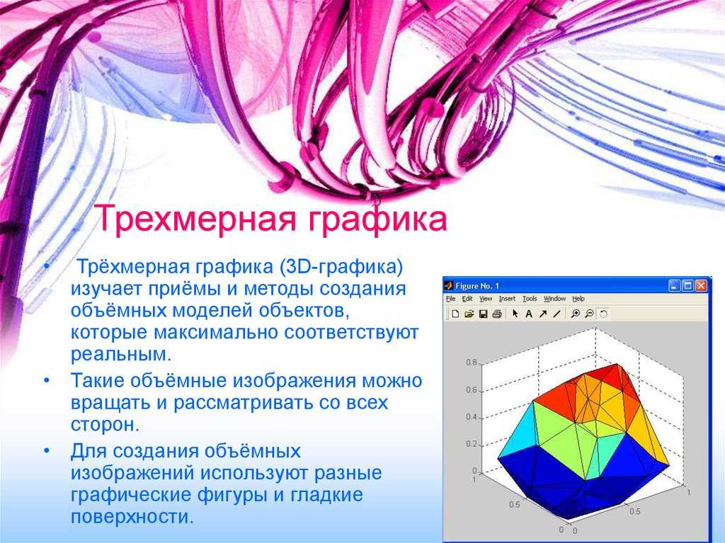 Методы создания изображения