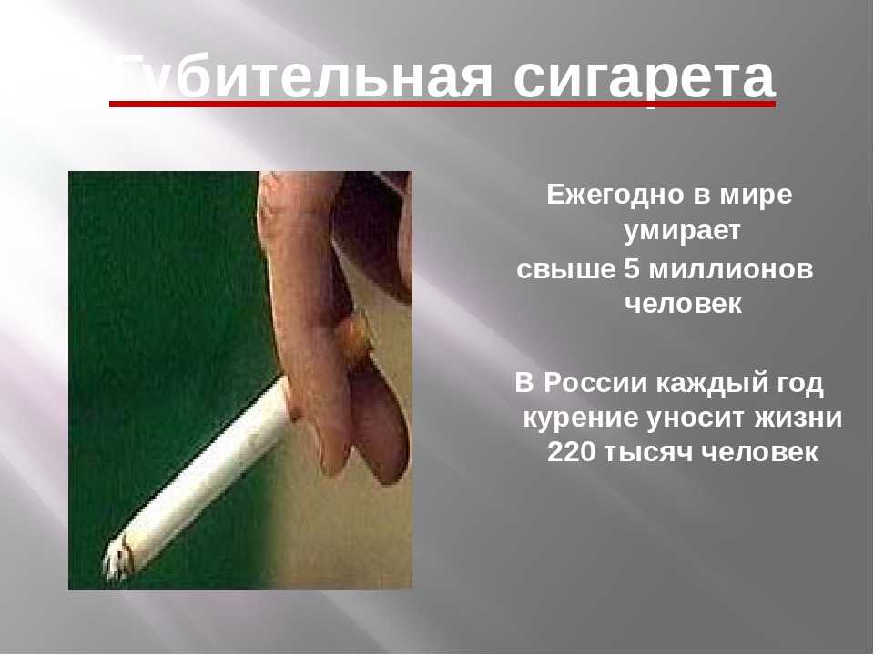 Проект про вред курения