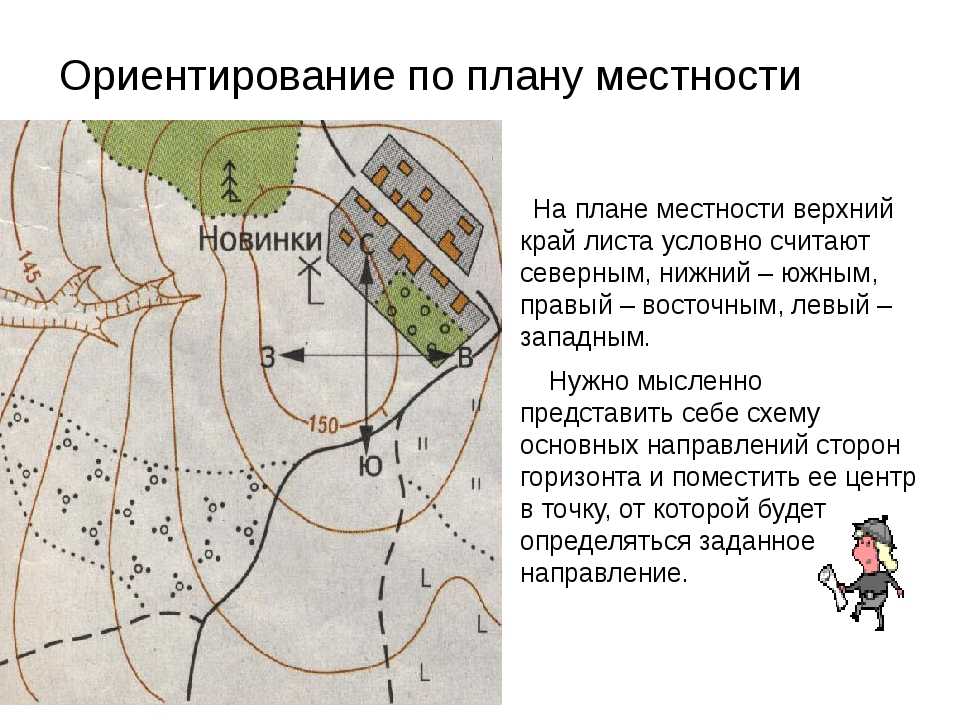 Составление схемы местности с определением расстояний до ориентиров