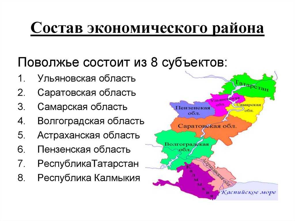 Перечислите субъекты рф поволжья по которым протекает волга в порядке с севера на юг