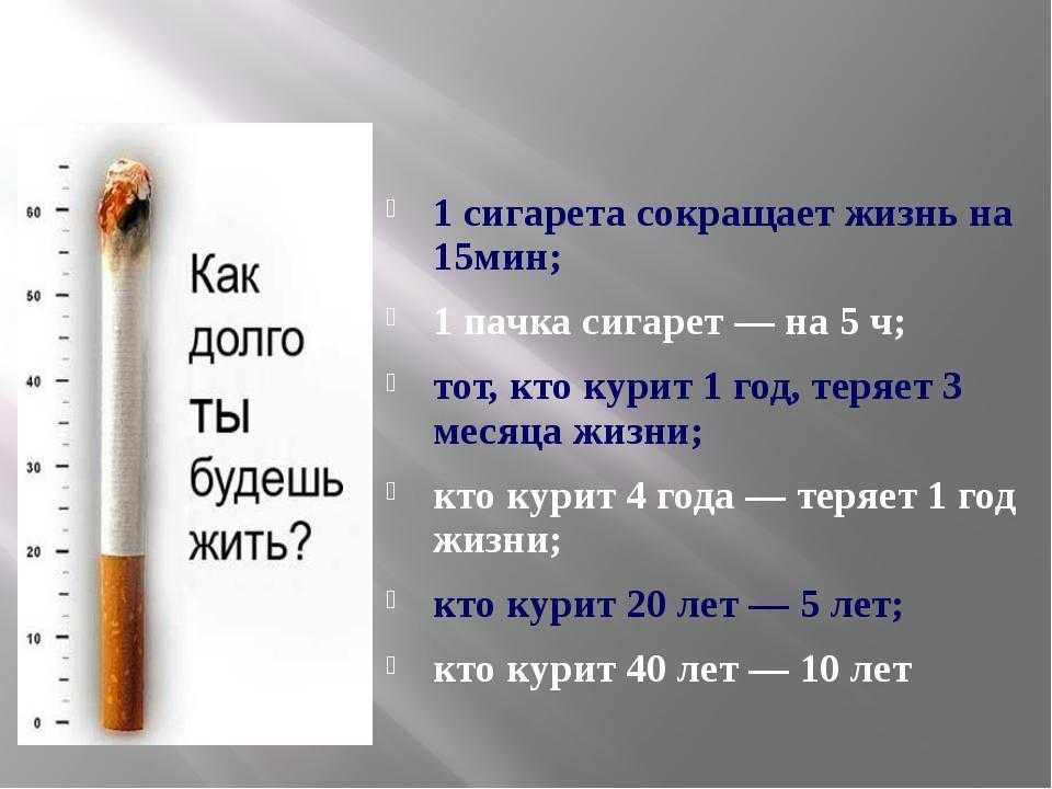 Картинки о вреде сигарет