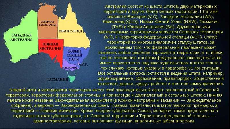 Проект про остров на английском