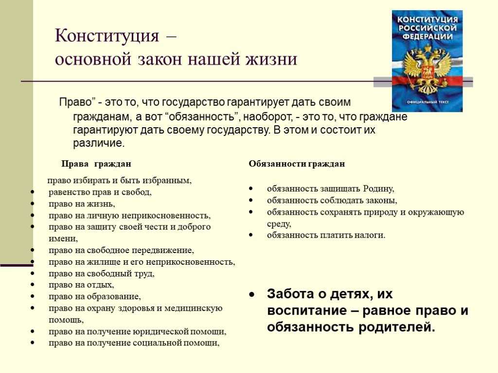 Приведите три конституционные обязанности гражданина рф. Обязанности детей в России по Конституции.