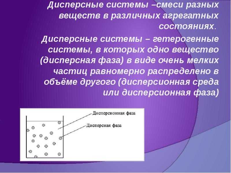 Дисперсные системы презентация