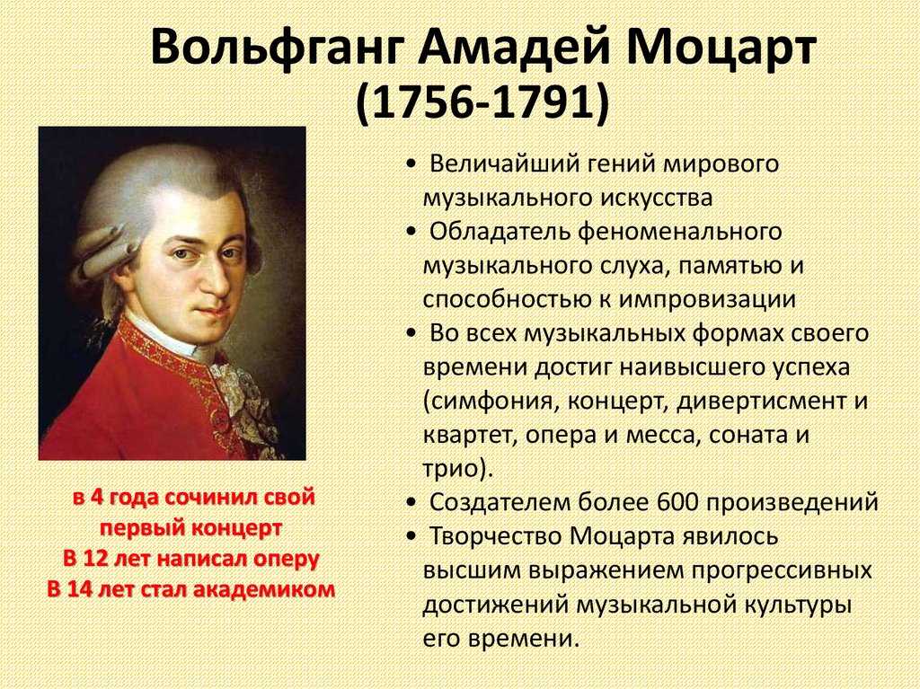 Моцарт 1756-1791