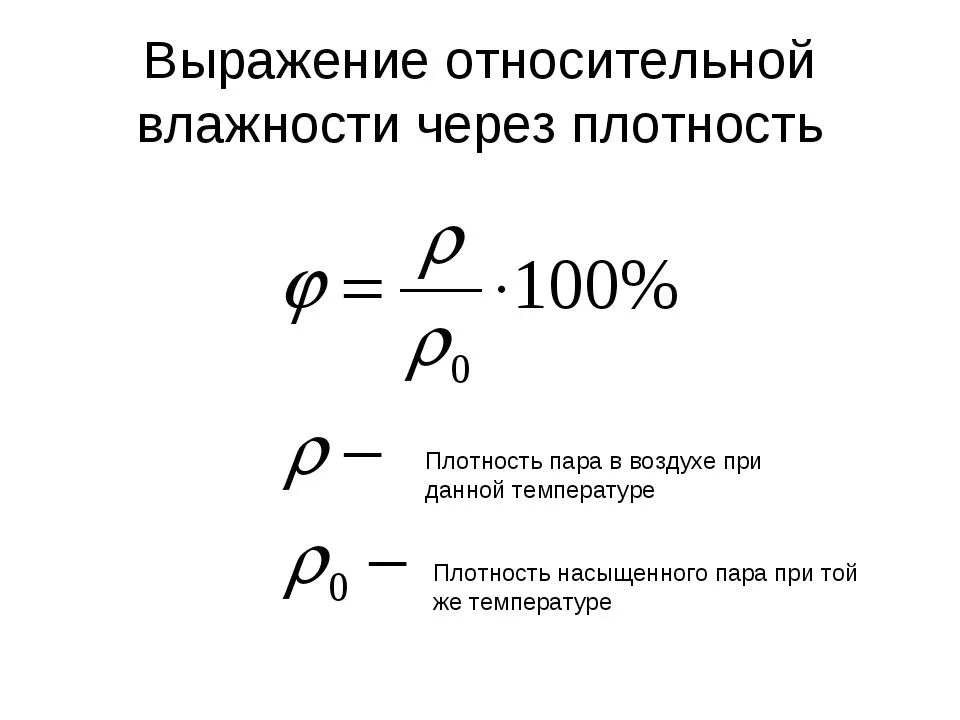 Точка росы: что это такое, таблица, формула, расчет