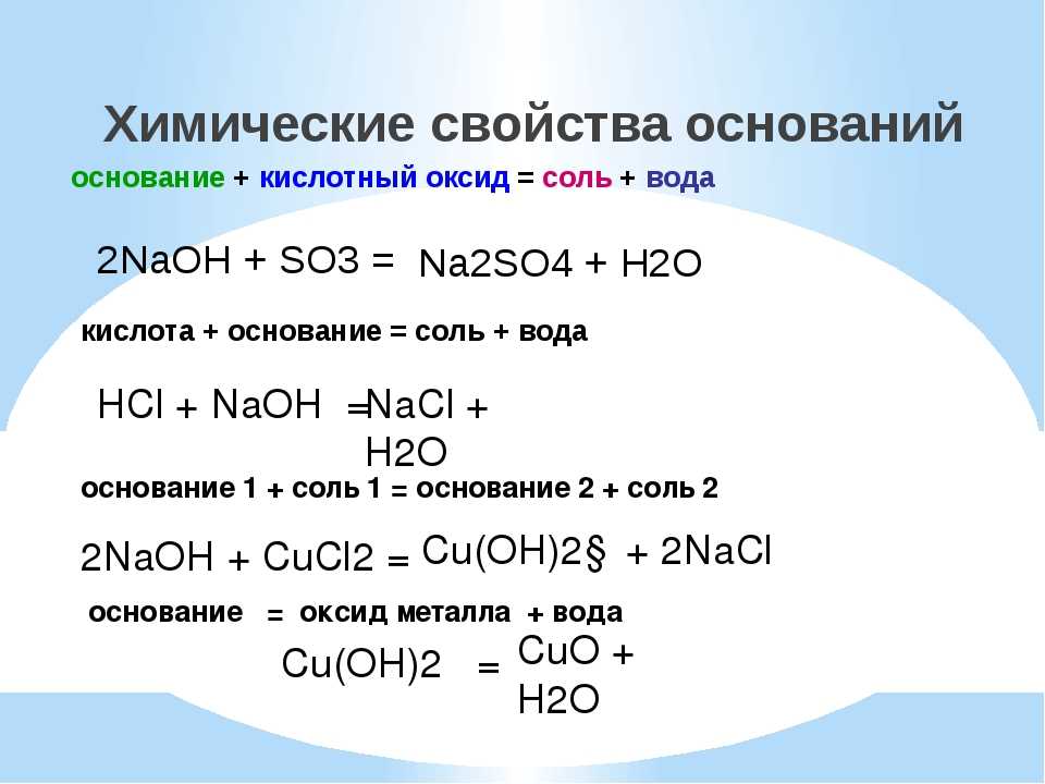 Основный оксид плюс кислота соль плюс вода. Химия 8 класс основания их классификация и химические свойства. Химические свойства нерастворимых оснований 8 класс таблица. Химия 8 класс Габриелян основания их классификация и свойства. Реакции оснований в химии 8 класс.