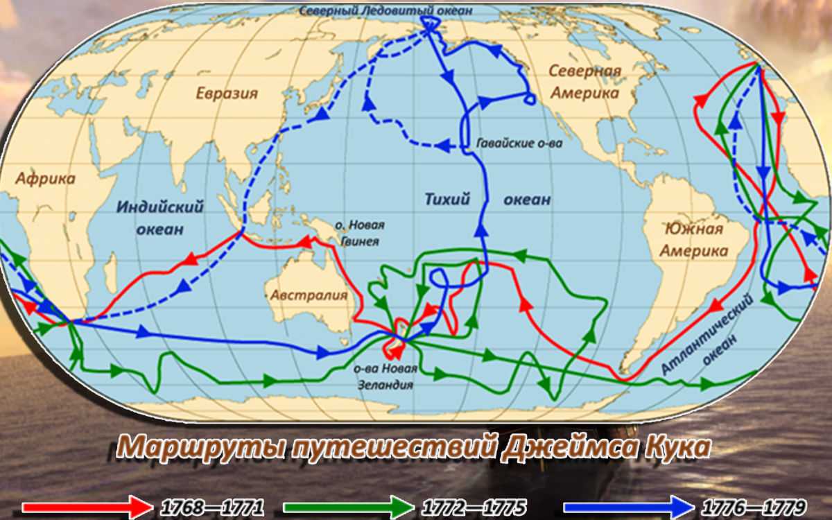 Путешествие через тихий океан. Плавание Джеймса Кука 1768-1771. Маршрут экспедиции Джеймса Кука на карте.