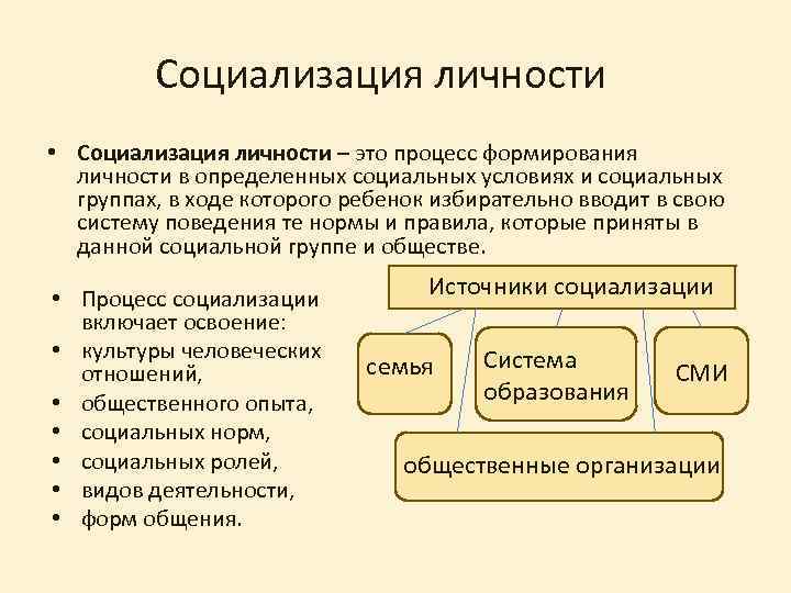 Сущность и факторы процесса социализации личности