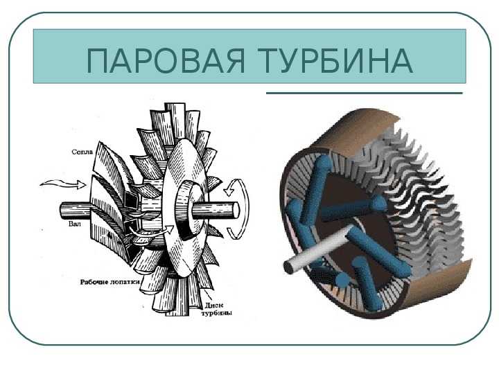 Паровая турбина